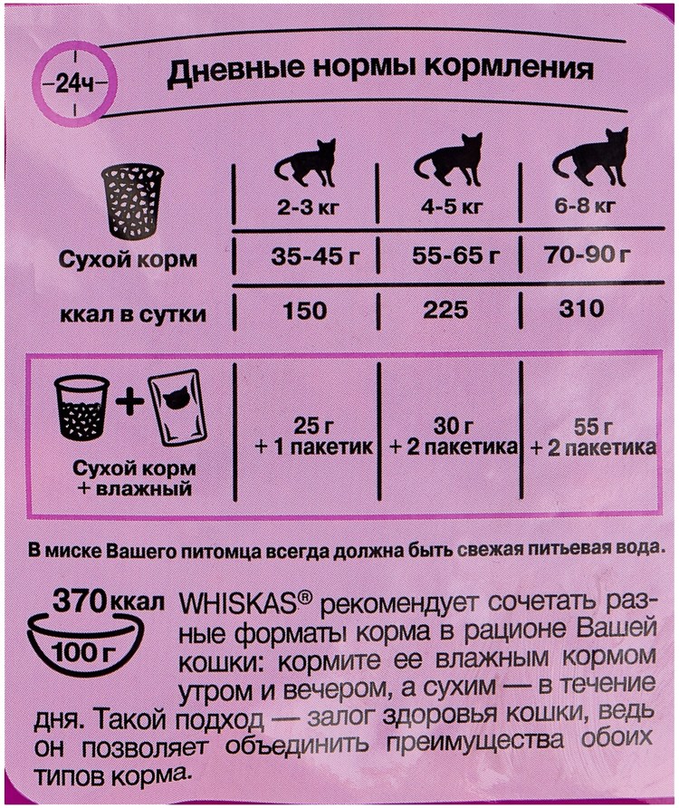 Норма жидкого корма для кошек