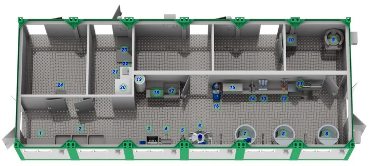 Биг Дачмен кормолинии