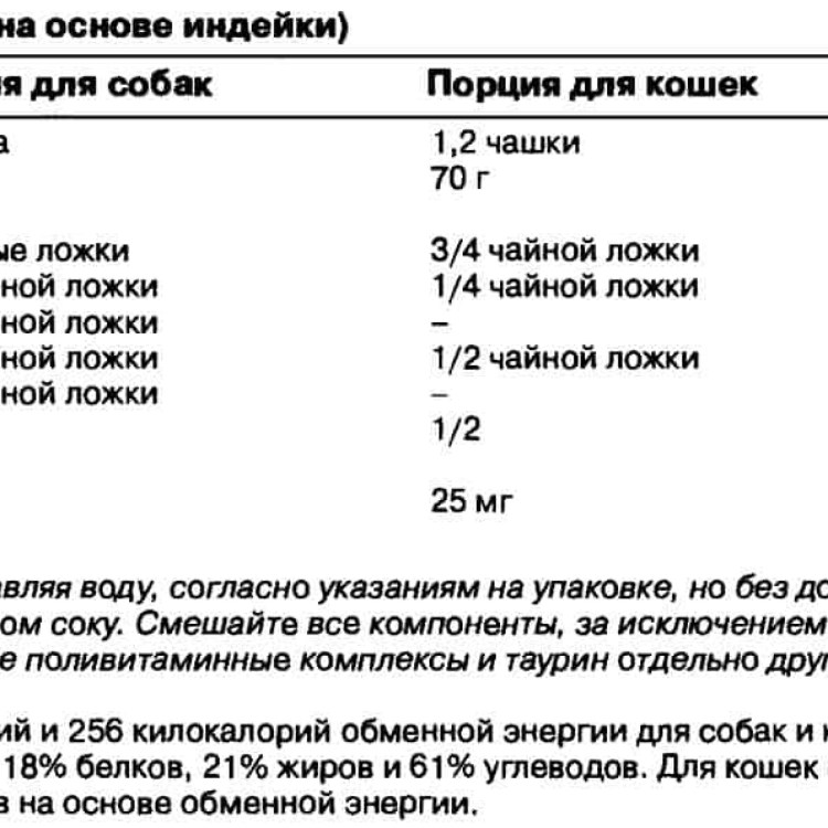 Кровяные прожилки в рвоте