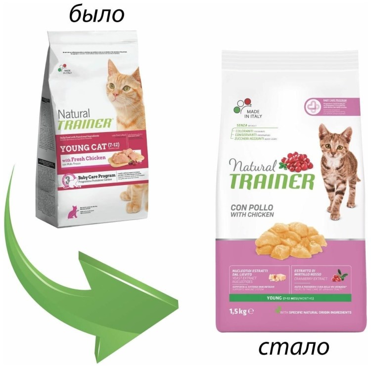 Сухой корм для кошек Trainer natural Adult Sterilised Fresh White meats состав