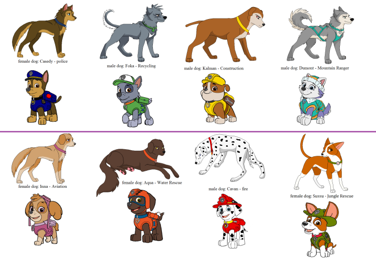 Вверх мультфильм собака