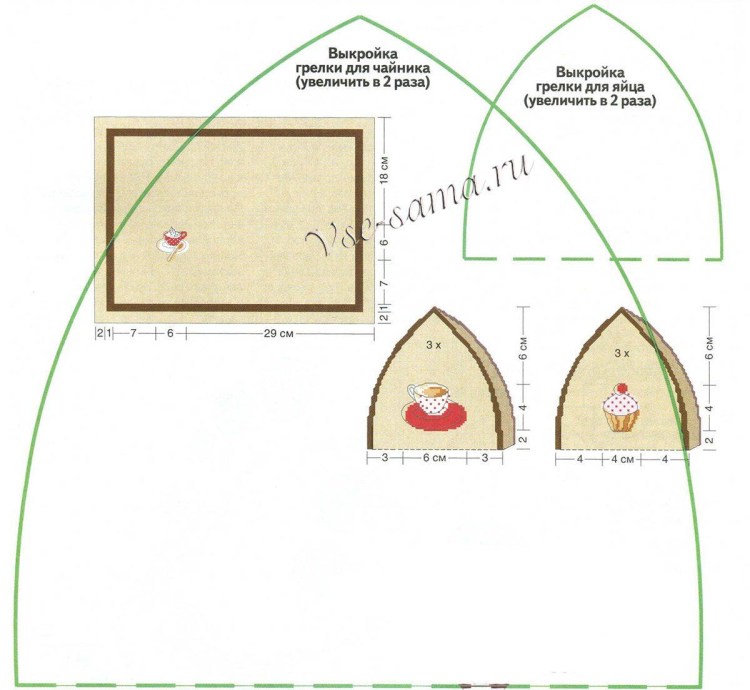 Пошив лежанок для собак