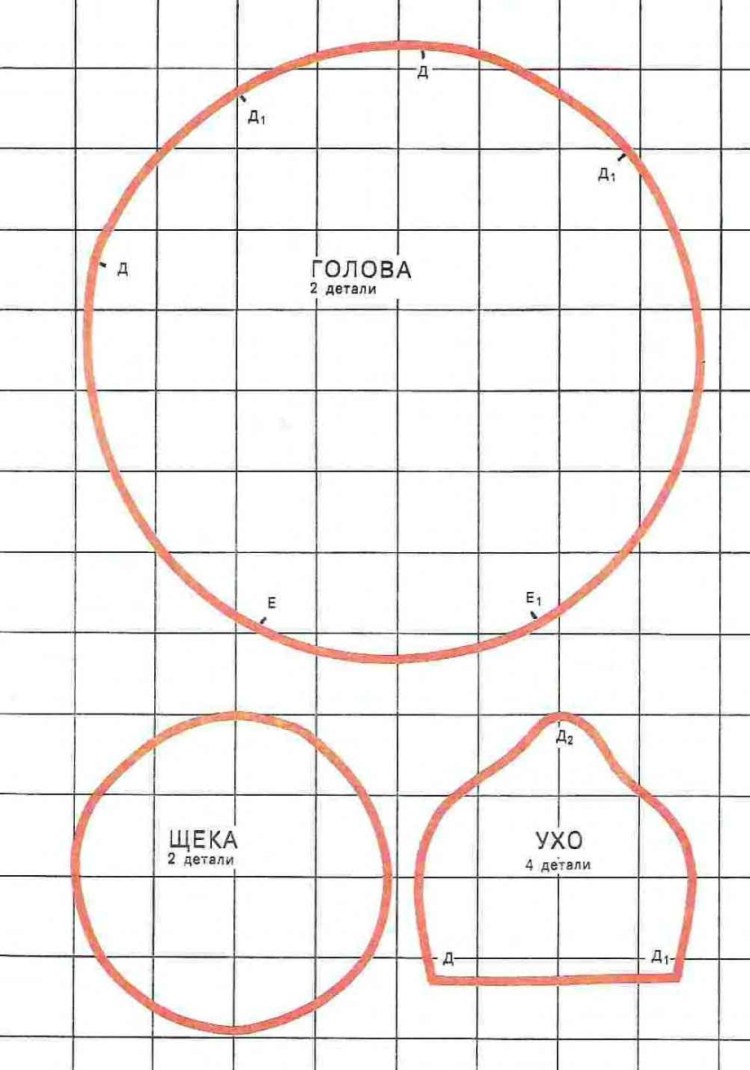 Лежанка для собаки своими руками выкройки