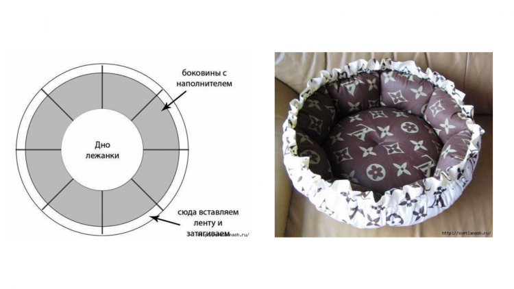 Кошачий домик из футболки