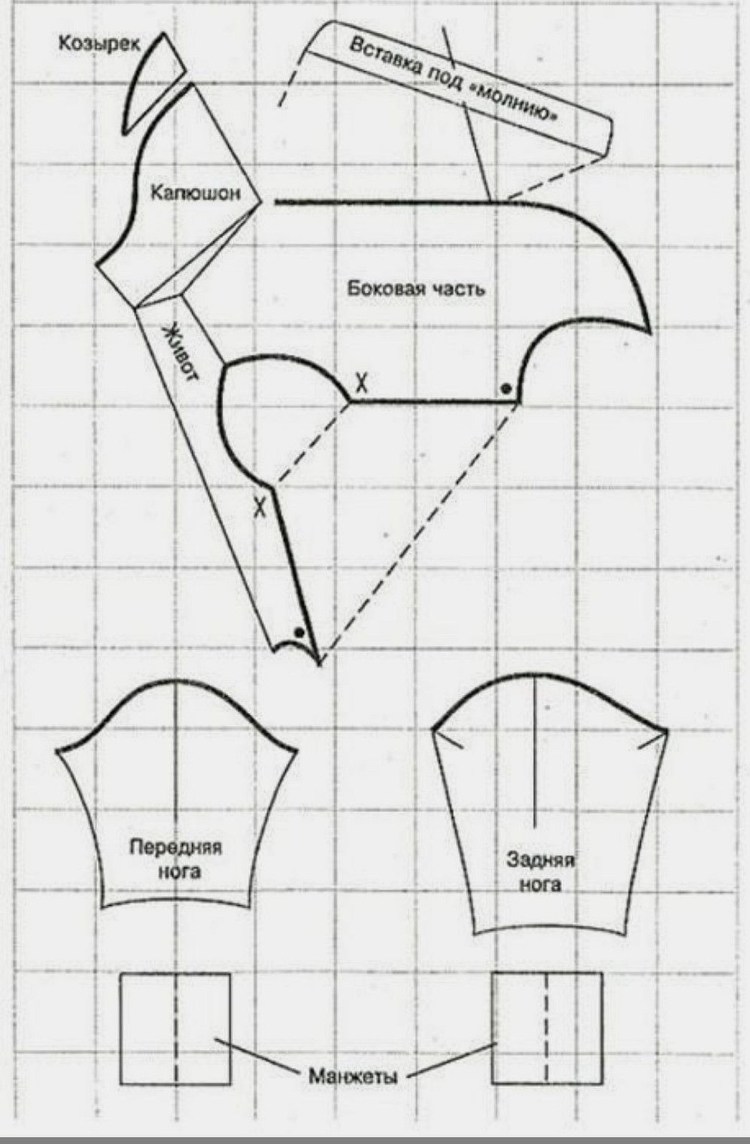 Выкройка курточки для собаки чихуахуа