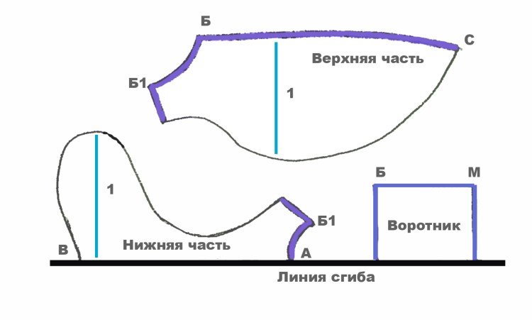 Выкройка комбинезона для уиппета