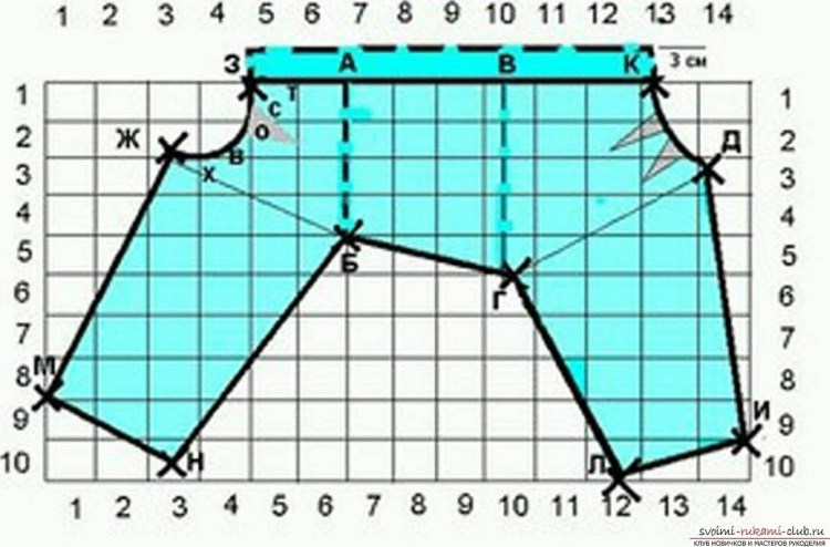 Выкройка комбинезона для собаки удобный покрой для мальчиков Йорка