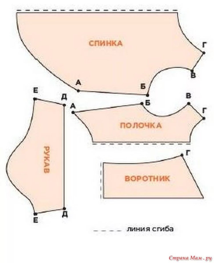 Выкройки одежды для собак чихуахуа