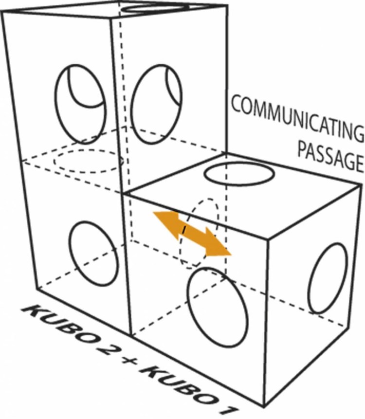 Домик для кошки Размеры