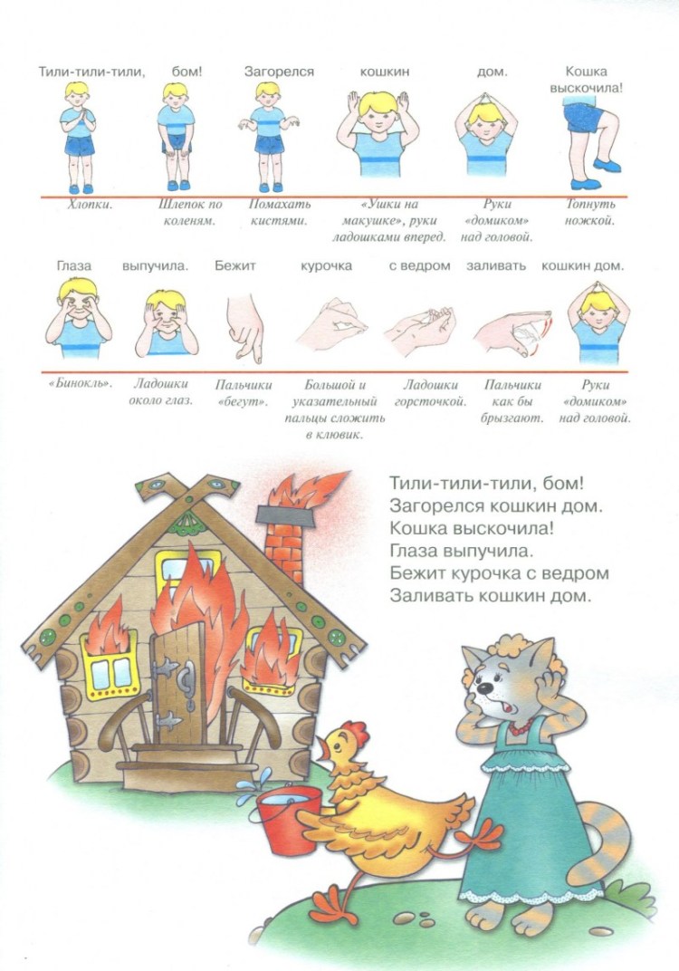 Чертёж кошачьего домика с размерами