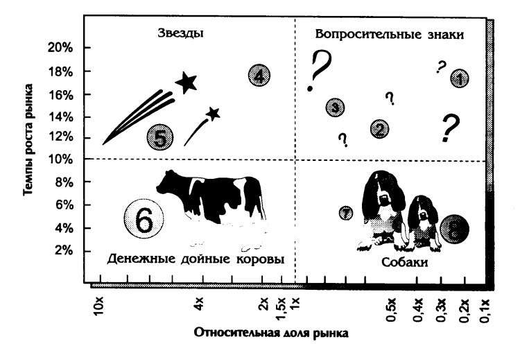 Коровы фералы