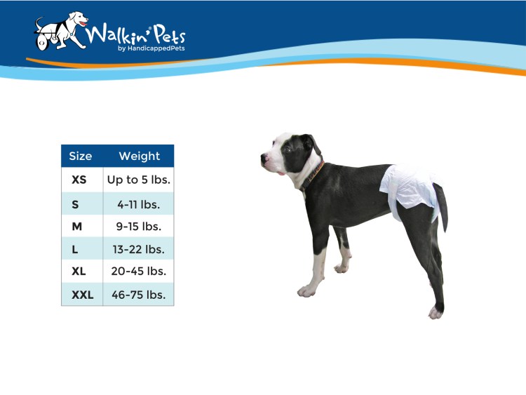 Памперсы для кабелей