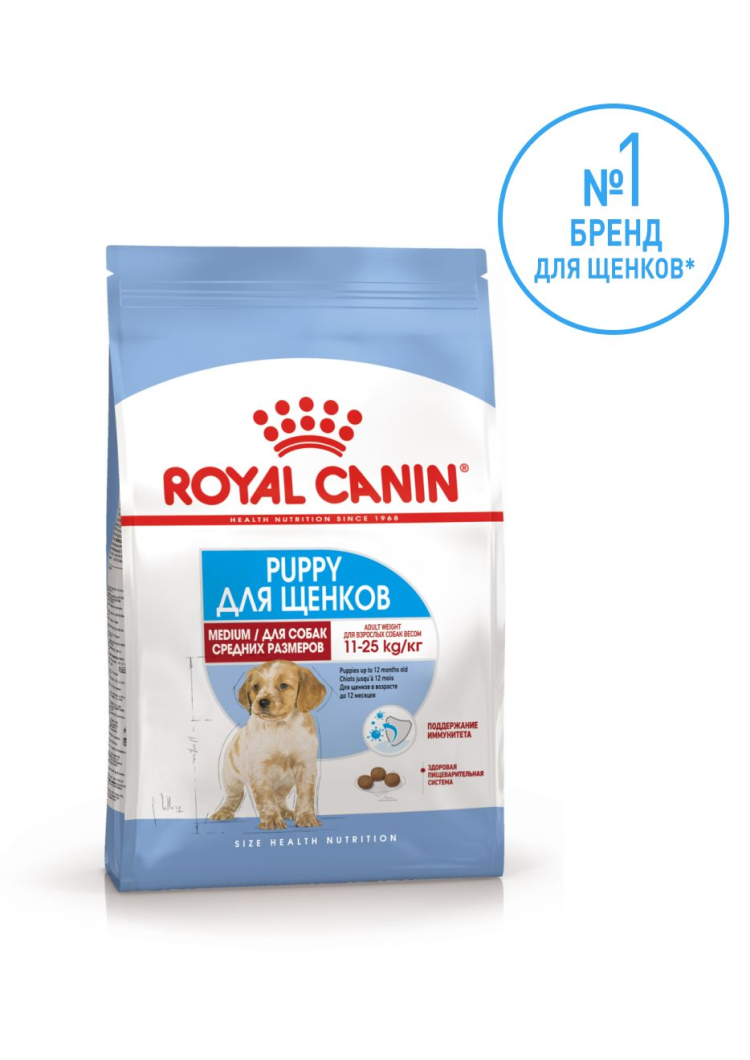 Роял Канин Maxi Puppy