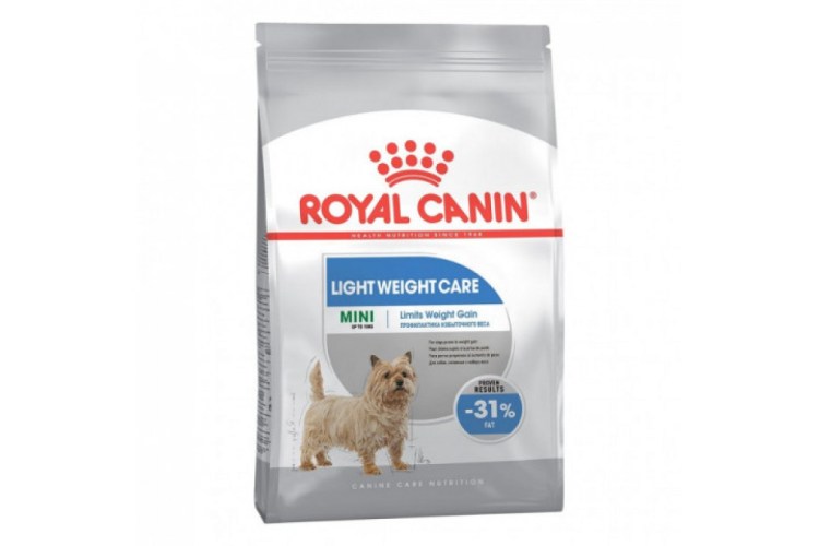 Роял Канин макси Паппи Актив