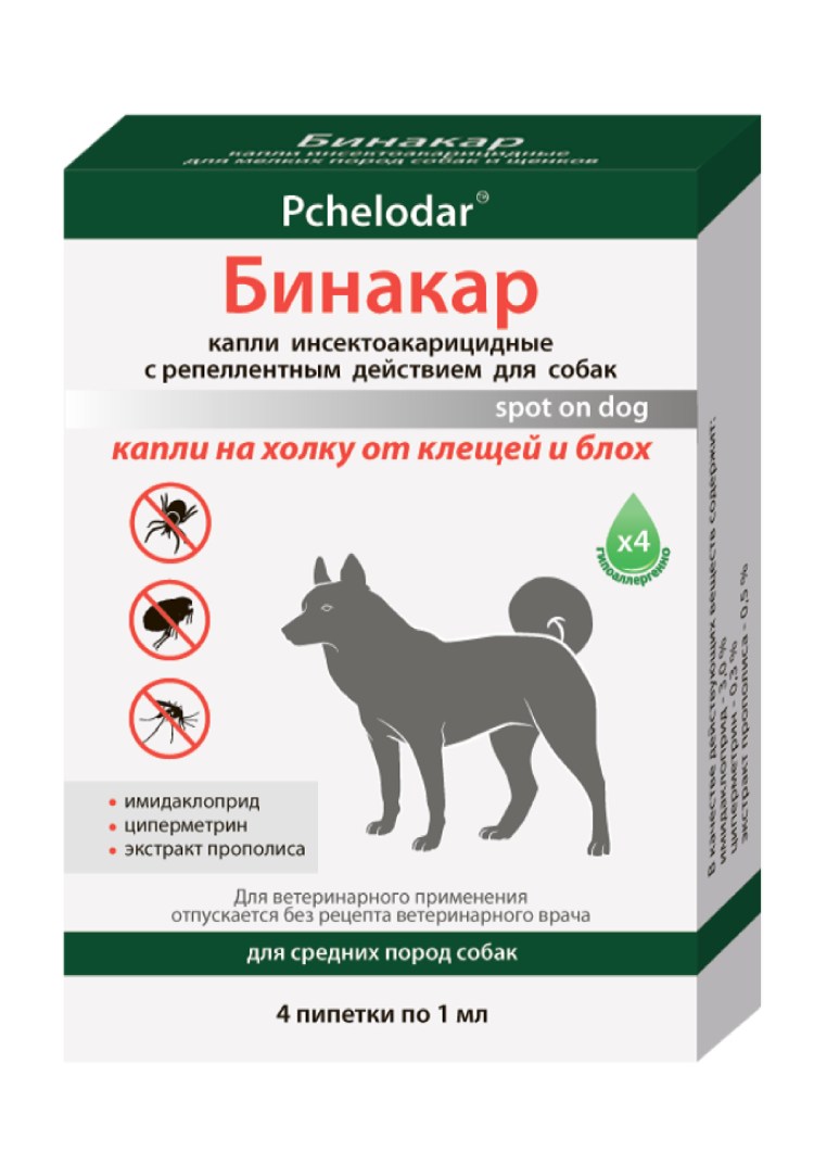 Капли для собак Elanco Практик от блох и клещей для собак