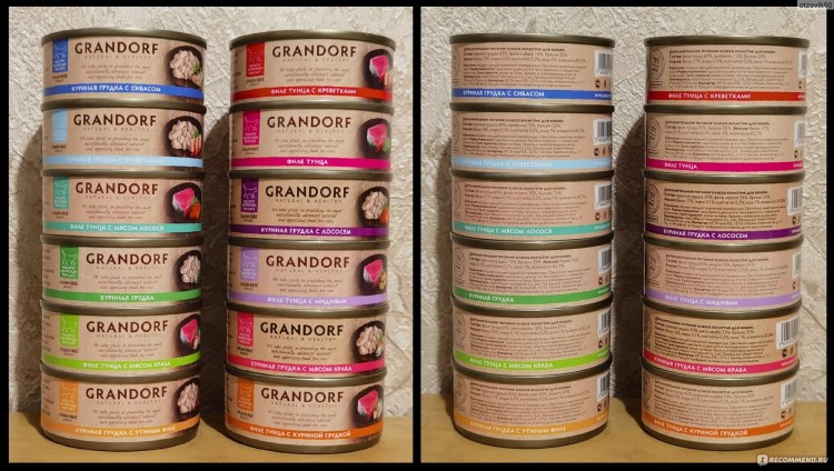 Грандорф корм для собак