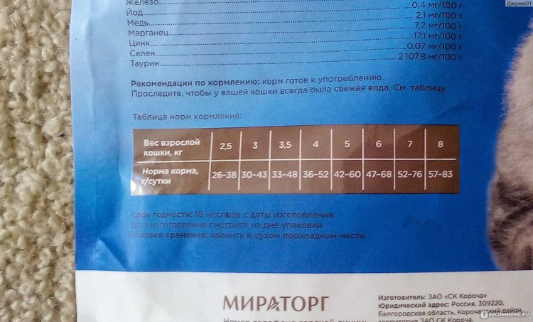 Корм Винер Мираторг для собак 10 кг