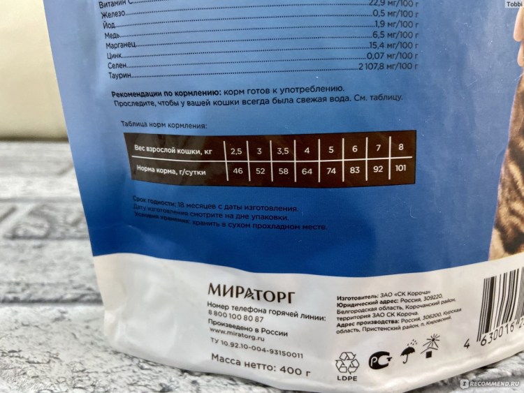 Мираторг корм для кошек meat