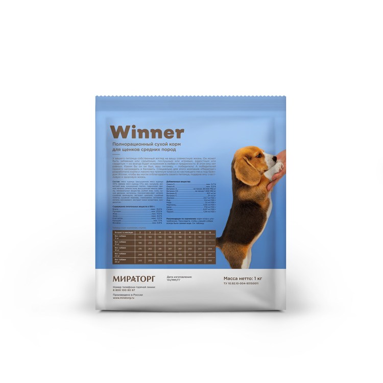 Корм для собак Мираторг winner