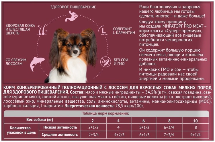 Виннер корм для собак средних пород 3 кг