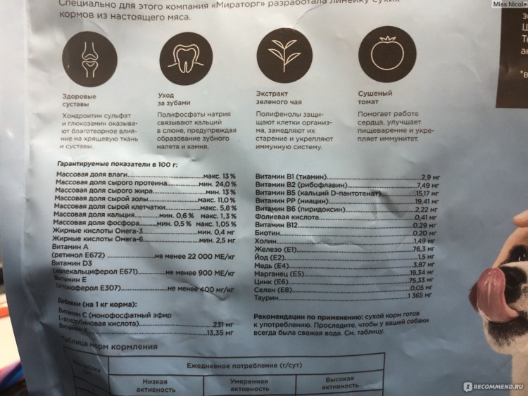 Корм для кошек Виннер Мираторг