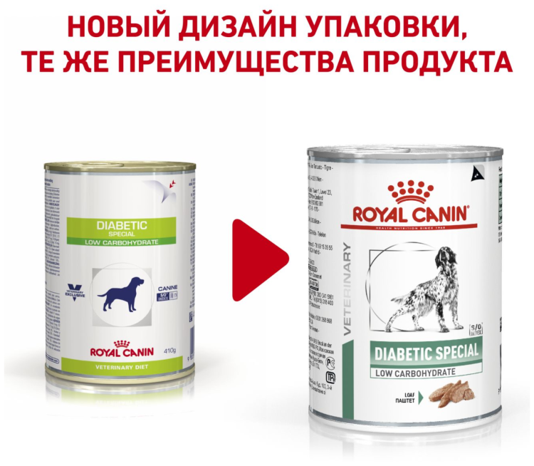 Роял Канин Мобилити