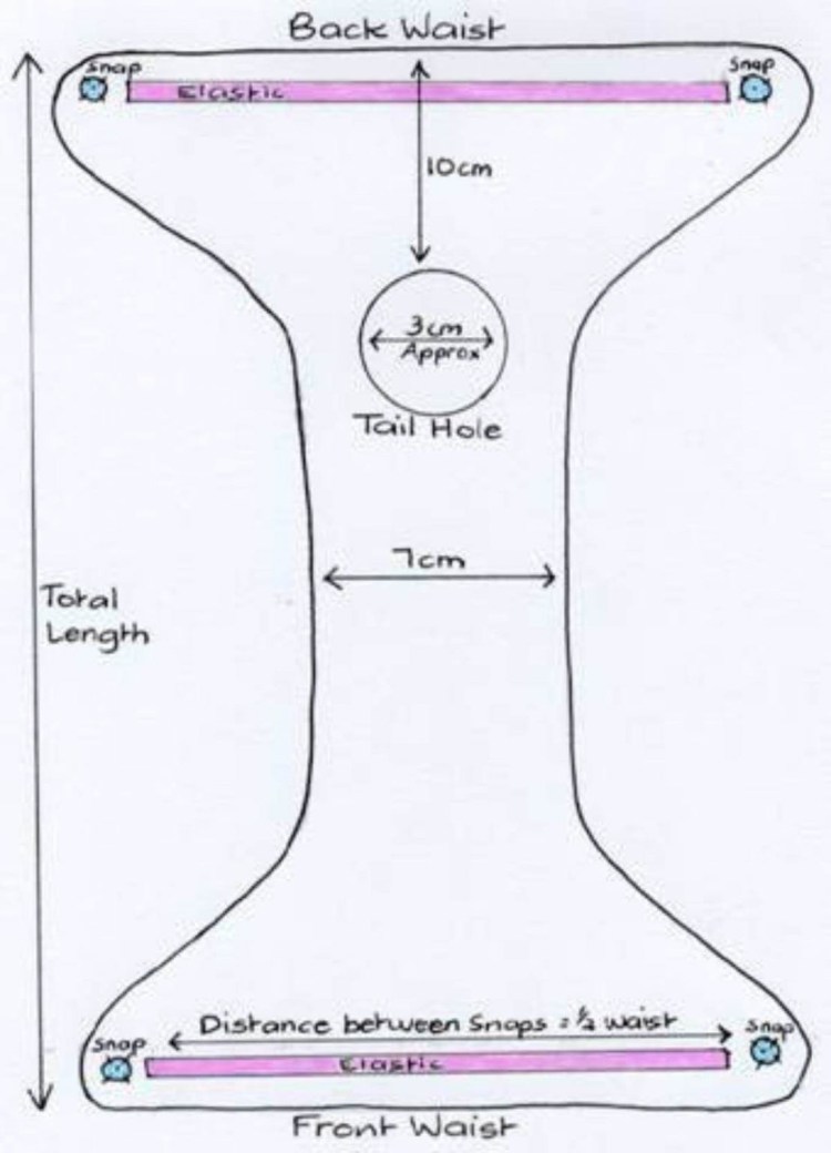 Генетика чихуахуа наследование окрасов