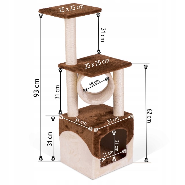 Кошкин комплекс