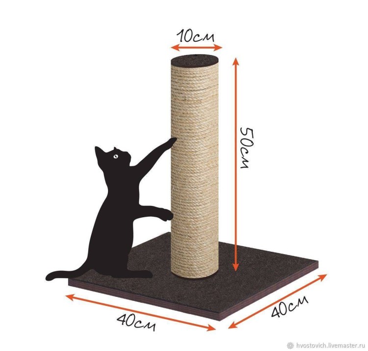 Домик для кошки чертеж