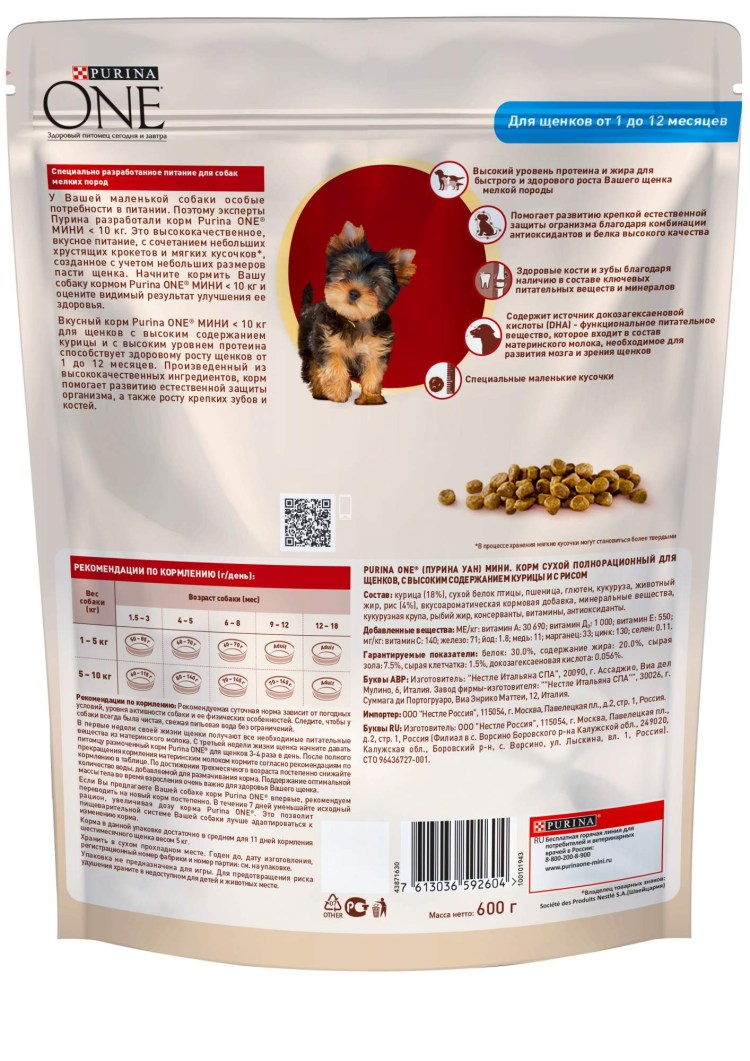 Сухой корм Пурина мини 10 кг
