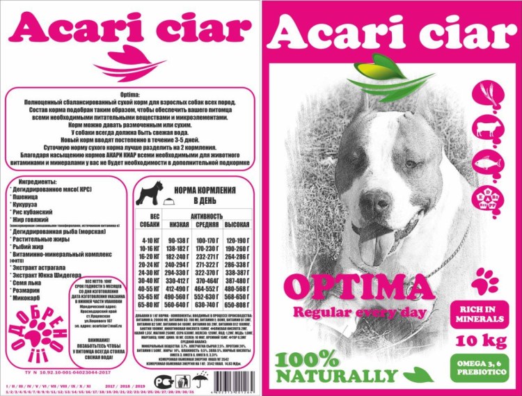 Собачьи корма