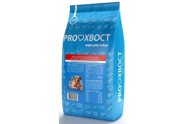 Классы кормов для кошек таблица