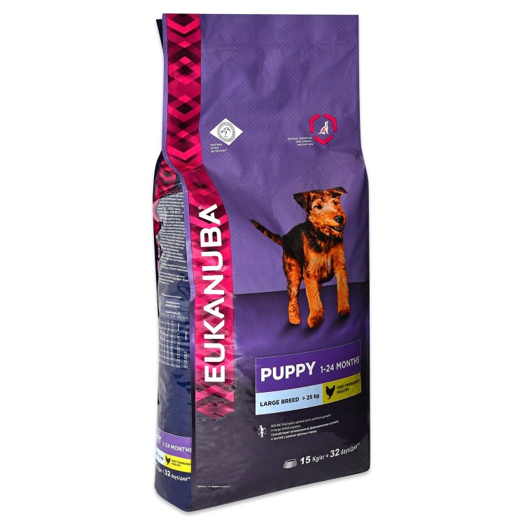 Корм для собак Eukanuba