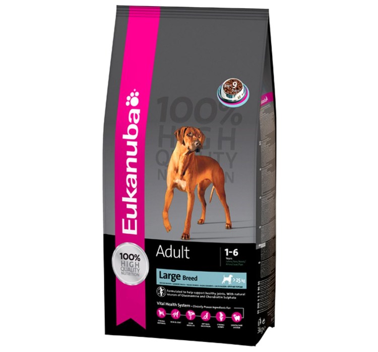 Корм Эукануба состав