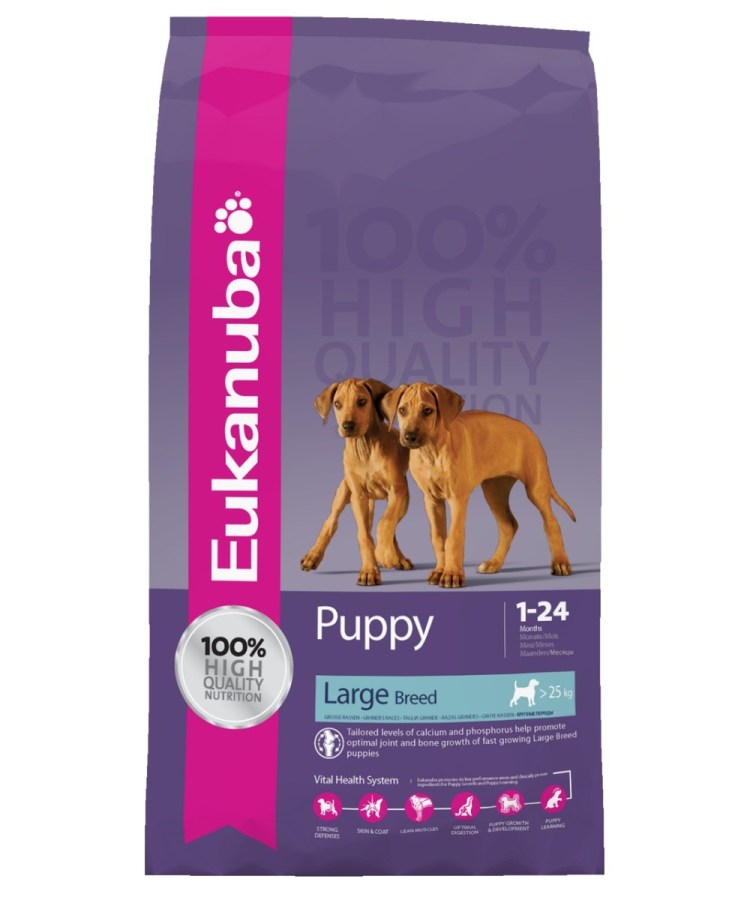 Eukanuba Eukanuba German Shepherd для взрослых собак немецкая овчарка (10 + 10 кг)