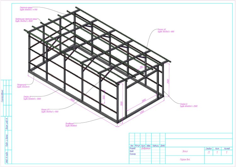 Вольер 2х2 для собаки немецкой овчарки