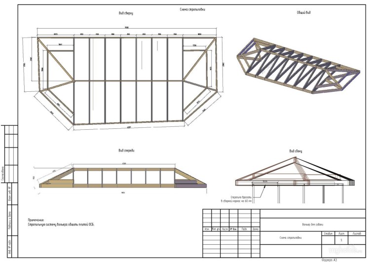 Чертежи вольеров для немецкой овчарки