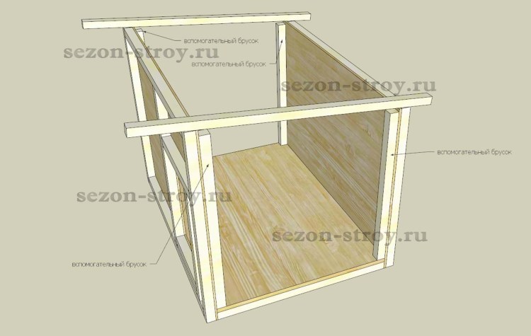 Как рассчитать размер будки для собаки