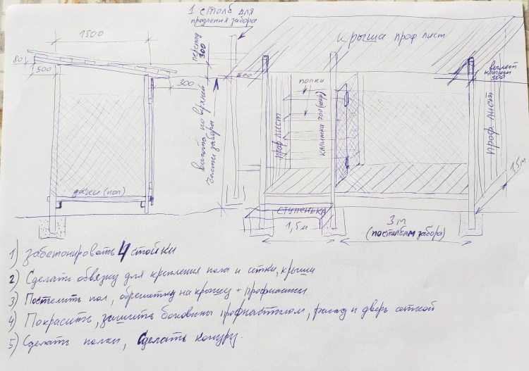 Чертеж вольера для собаки немецкой овчарки