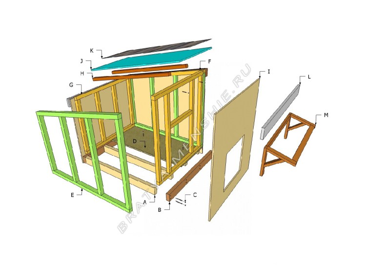 Будка для собаки утепленная чертеж
