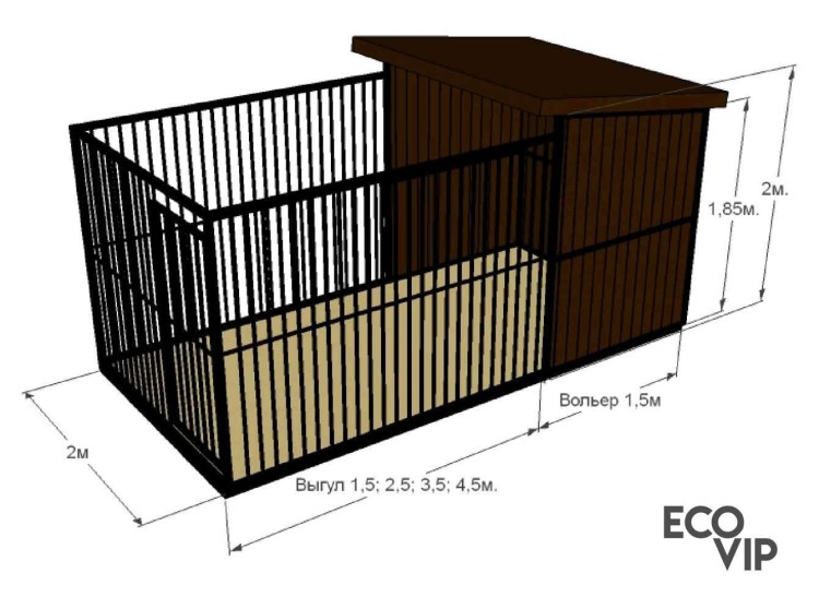 Вольер для немецкой овчарки габариты