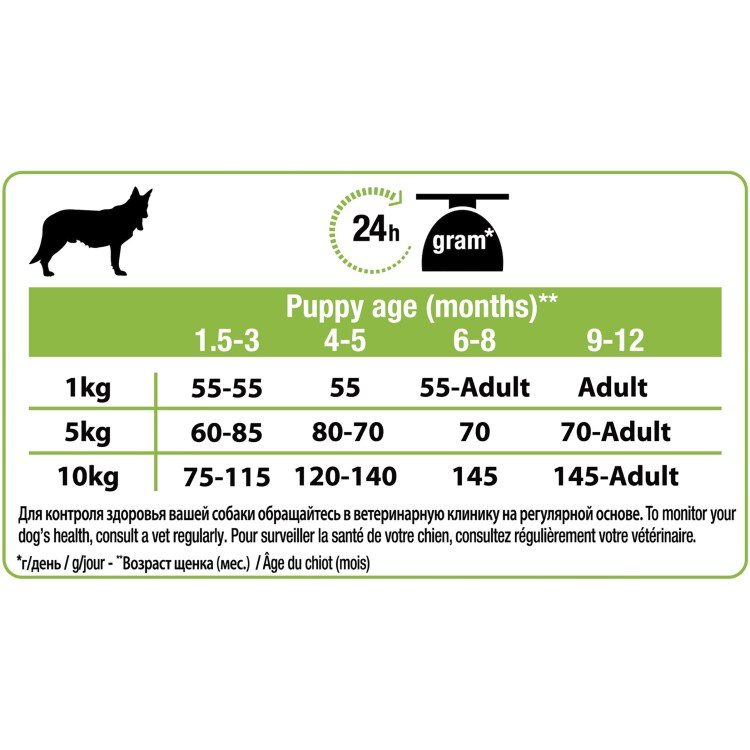 Проплан Дентал Пробар для собак мелких пород 150гр.