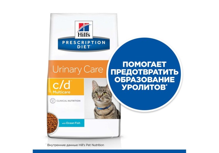 Корм для котов Хиллс