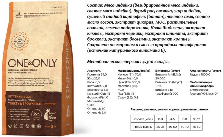 Грандорф Джуниор для собак