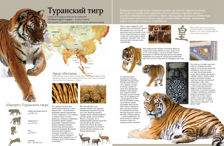 Ареал Индокитайского тигра